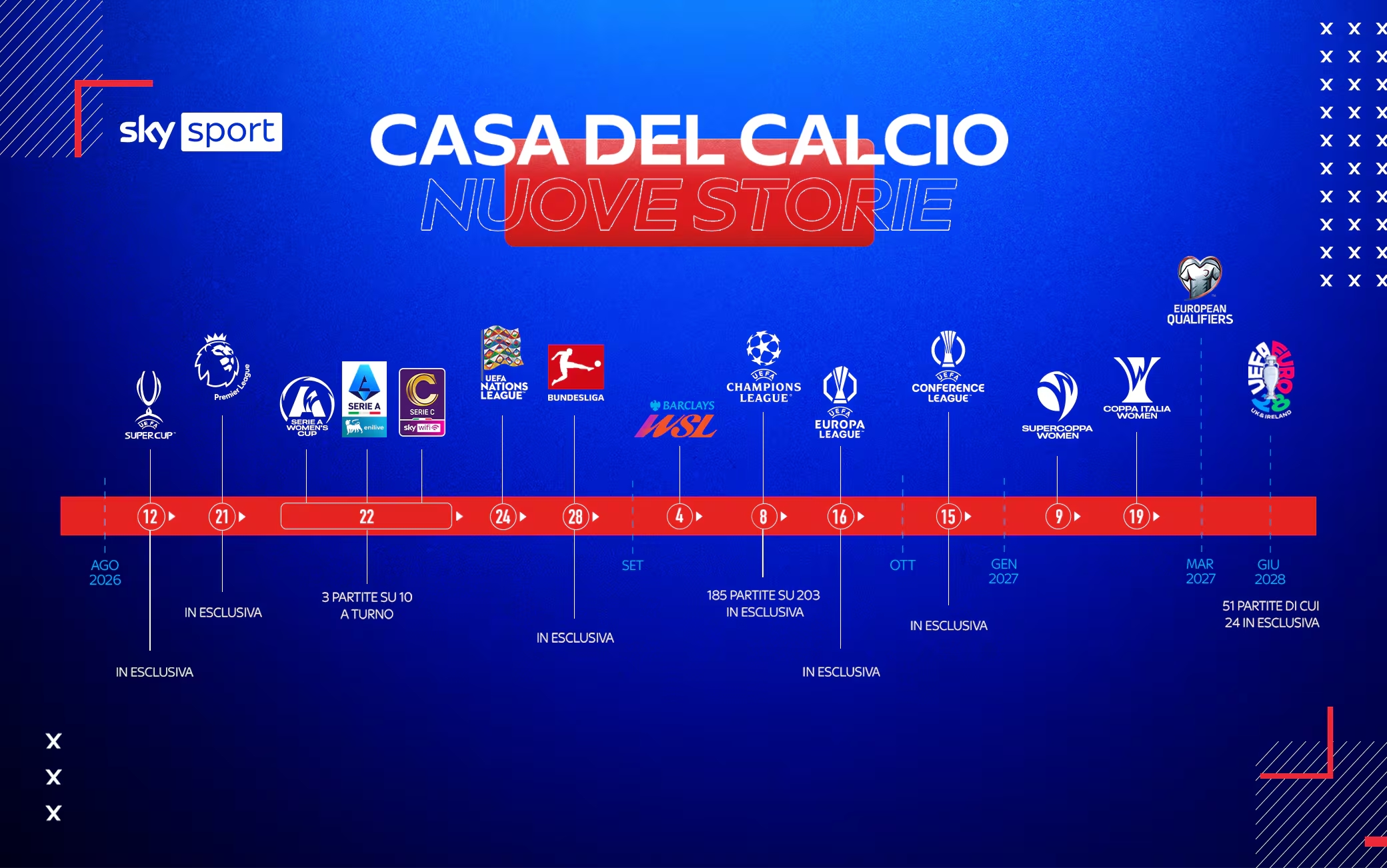 sky-italia-calcio.jpg
